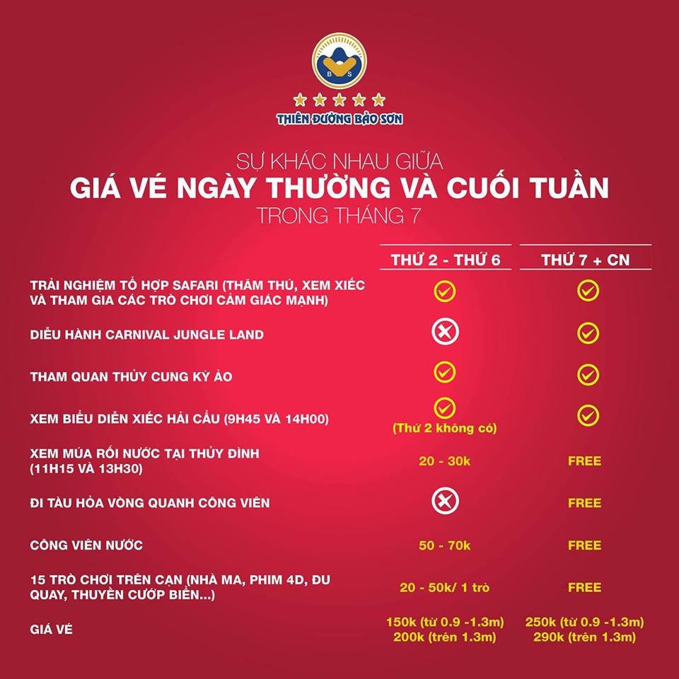 giá vé thiên đường bảo sơn