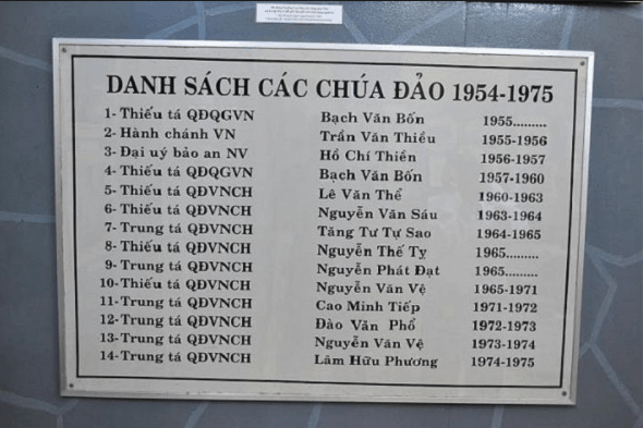 Danh sách các chúa đảo từ năm 1954 - 1975