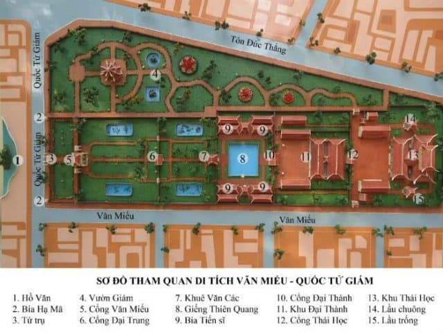 Sơ đồ tham quan Văn Miếu Quốc Tử Giám