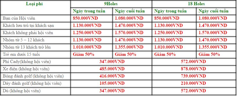 bảng giá golf Vinpearl Phú Quốc