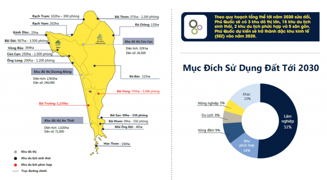 bản đồ du lịch phú quốc
