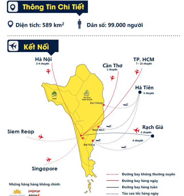 bản đồ du lịch phú quốc